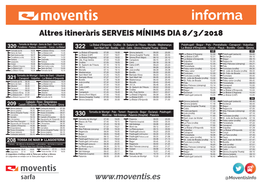 04 Serveis Dia 8-03-2018 Girona 2