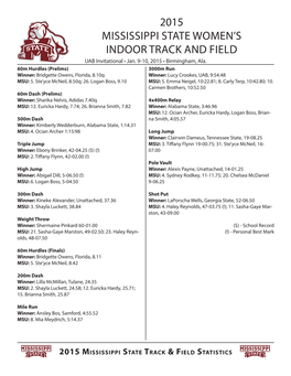 2015 Mississippi State Women's Indoor Track and Field