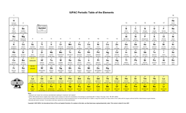 IUPAC Periodic Table of the Elements 1 18