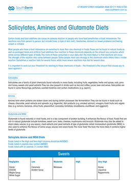 Salicylates, Amines and Glutamate Diets