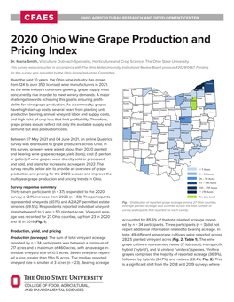 2020 Ohio Wine Grape Production and Pricing Index Dr