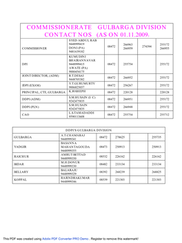 Commissionerate Gulbarga Division Contact