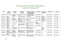 Businesses Open in Hart District During COVID-19 Updated 27Th November 2020