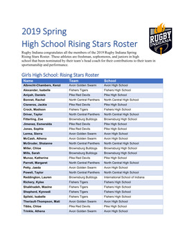 2019 Spring High School Rising Stars Roster Rugby Indiana Congratulates All the Members of the 2019 Rugby Indiana Spring Rising Stars Roster