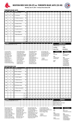 Today's Starting Lineups