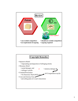 Review Patent