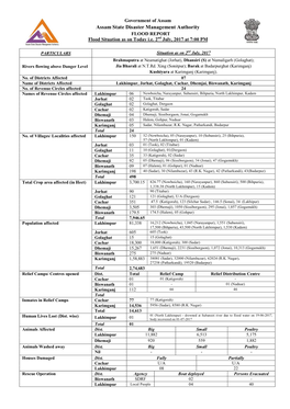 Assam State Disaster Management Authority FLOOD REPORT Flood Situation As on Today I.E