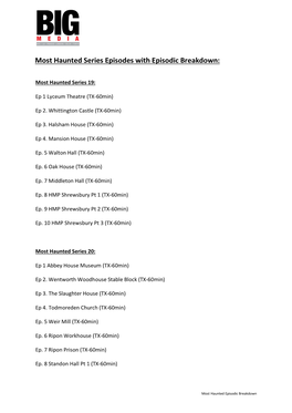 Most Haunted Series Episodes with Episodic Breakdown