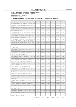 Guía De Horarios