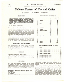 Caffeine Content of Tea and Coffee