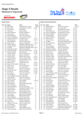 Stage 4 Results Minehead to Teignmouth