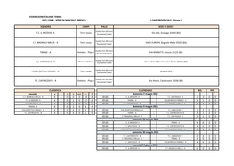2021 LOMB - SERIE D4 MASCHILE - BRESCIA 1 FASE PROVINCIALE - Girone 1