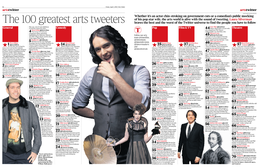 Tweeters for the Times.Pdf