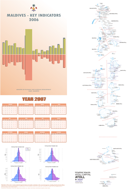 Key Indicators 2006 Ministry of Planning and National Development - Statistics Section