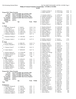USA Swimming-National Meets Hy-Tek's MEET MANAGER 4:02 PM 6/10/2002 Page 1 Phillips 66 National Swimming Championships - 3/19/2002 to 3/23/2002 Results