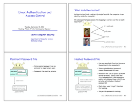 Linux Authentication and Access Control 5-2