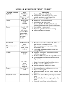 Regional Kingdoms of the 18 Century