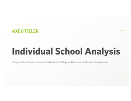 BU Wheelock College Individual Competitive