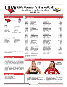 UIW Women's Basketball