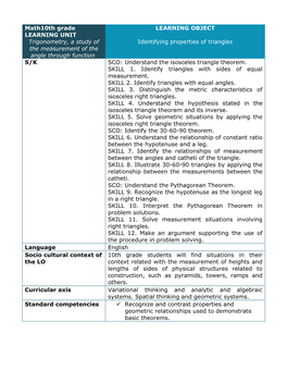 Math10th Grade LEARNING OBJECT Identifying Properties of Triangles