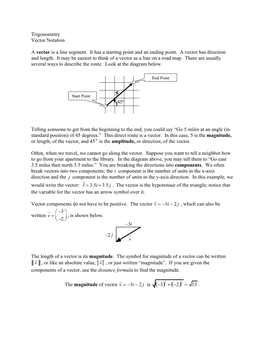 Vector Notation