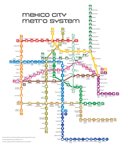 Mexico City Metro