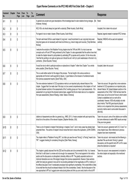 Comment Response 8-1 8 0 in General Very Prudent and Good Descriptions of the Knowledge Base for Solar Radiative Forcing Changes