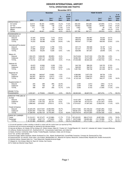 Automated Flight Statistics Report For