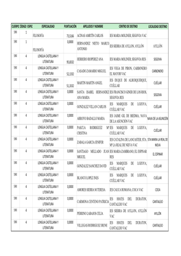 2.6 TRASLADOS PES PROV SEGOVIA OK.Xlsx