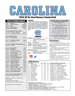 2019-20 Tar Heel Women's Basketball