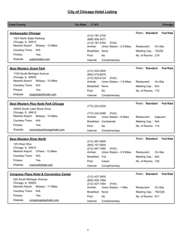 City of Chicago Hotel Listing