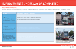 OCEANVIEW-INGLESIDE a Series of Improvements Are Already Underway in This Neighborhood to Address Some of the Challenges We’Ve Heard from Riders