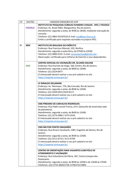 Uf Gestão Unidade Emissora De Civp Rj