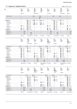 735 Rapperswil - Ziegelbrücke Stand: 5