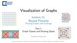 Beyond Planarity Drawing Graphs with Crossings