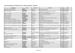 Page 1 De 2 Liste Des Participants Au No Watt Tour 2019 - Pyrénées Orientales - 25/06/2019