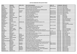 Liste Des Medecins Specialistes Prives