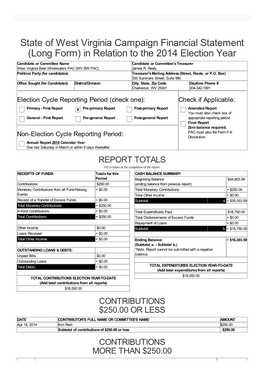 WV Campaign Finance