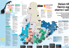 UTREDER STORKOMMUNE En Befolkningsunder- Birkenes