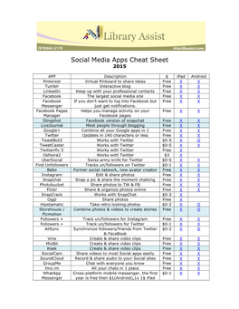 Social Media Apps Cheat Sheet 2015