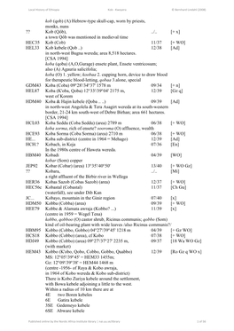 Local History of Ethiopia