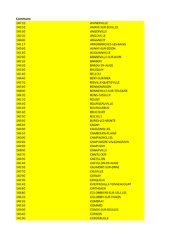 Commune 14710 AIGNERVILLE 14310 AMAYE-SUR-SEULLES