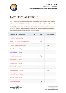 Participating Schools