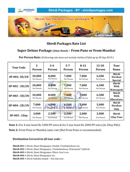 Shirdi Packages Rate List Super Deluxe Package