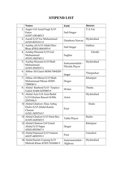 Stipend List