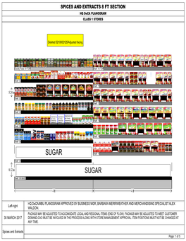 SPICES and EXTRACTS 8 FT SECTION HQ Deca PLANOGRAM CLASS 1 STORES