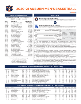 2020-21 Auburn Men's Basketball Page 1/1 Combined Team Statistics As of Feb 10, 2021 All Games