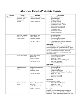 Aboriginal Diabetes Projects in Canada