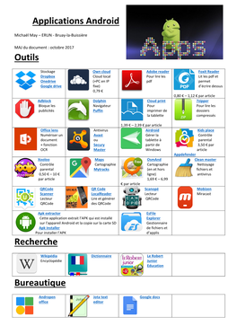 Applications Android Outils Recherche Bureautique