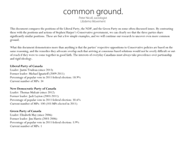 This Document Compares the Positions of the Liberal Party, the NDP, and the Green Party on Some Often-Discussed Issues. by Cont